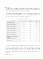 비정규직 18페이지