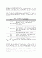 경영 차별화를 통한 그린투어리즘 활성화 전략 - 그린투어리즘의 실태와 문제점, 이벤트 연계방안, 활성화 전략 8페이지