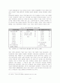 경영 차별화를 통한 그린투어리즘 활성화 전략 - 그린투어리즘의 실태와 문제점, 이벤트 연계방안, 활성화 전략 9페이지