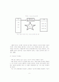 호텔레스토랑 서비스 생산관리의 서비스 인카운터 및 공정설계에 관한 연구 6페이지