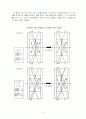 [테니스] 경기규칙 및 경기기술 8페이지