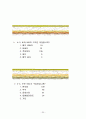 비타500 마케팅전략사례 35페이지