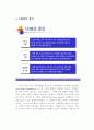 고객관계관리 2페이지