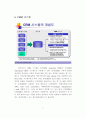 고객관계관리 11페이지