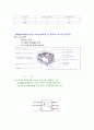 압전부저, 릴레이, Photo-coupler, DC모터 인터페이스 회로 실습 11페이지