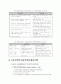 (방송대) 구성주의 교수-학습이론 6페이지