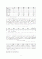 중국의 사회,문화적, 정치적, 경제적 특성과 앞으로의 발전방향 및 한국과의 무역관계에 대하여 25페이지