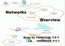 네트워크 개관 1페이지