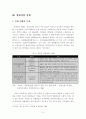 북한의 문화콘텐츠산업 실태분석 7페이지