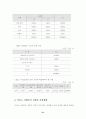 [미신고 사회복지 시설]미신고 사회복지 생활시설의 실태와 개선방안에 관한 연구 33페이지