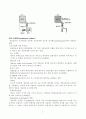 미생물의 생육은 환경에 영향을 받는다. 환경인자 중에서 『온도』에 관하여 기술하시오. 3페이지