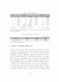 정보화 시대의 조세행정의 발전방향에 관한 연구 27페이지