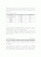 대 중국 무역의 동향과 전망 6페이지