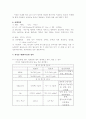 케이스 스터디 11페이지