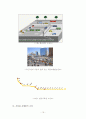 신도시주의(뉴어바니즘) 관점에서 본 분당신도시 사례연구 19페이지