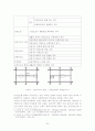 신도시주의(뉴어바니즘) 관점에서 본 분당신도시 사례연구 23페이지