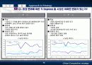 글로벌 경쟁전략 - 현대자동차 사례 58페이지