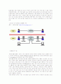 최근 IT 기술 동향 및 전망 5페이지