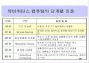 유비쿼터스 컴퓨팅과 미래모습 15페이지