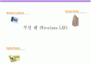  무선 랜 (Wireless LAN) 1페이지