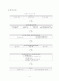 [졸업논문]중소기업의 해외진출 확대와 제조업 공동화에 따른 노동조합의 대응방안 5페이지