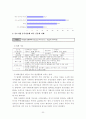 [졸업논문]중소기업의 해외진출 확대와 제조업 공동화에 따른 노동조합의 대응방안 21페이지