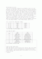 EU의 대외무역관리방안 9페이지