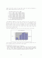 농수산물 수출입 현황과 앞으로의 과제 3페이지