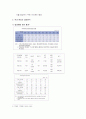 어린이 유괴범죄의 실태분석과 대응방안 5페이지