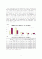 노인복지 9페이지