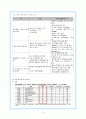 고교등급제 찬성 반대입장에 관한 종합적 개관 5페이지