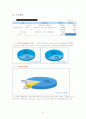 대한항공을 다녀와서 _ 견학 보고문 3페이지