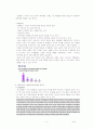 락앤락의 성공전략 5페이지