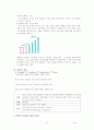 락앤락의 성공전략 13페이지