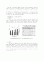 비정규직 고용실태와 개선과제 2페이지