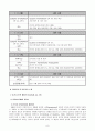 미국의 알코올중독자 재활치료 기관에 대한 탐방보고서 9페이지