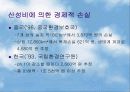 산성비(지구환경과 세계경제) 15페이지