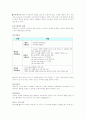 시각장애의 원인 및 특성 3페이지