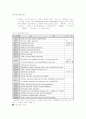 [무역협정]서비스 무역에 관한 일반협정(GATS)배경과 현실태 분석 6페이지