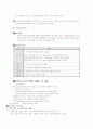 [무역협정]서비스 무역에 관한 일반협정(GATS)배경과 현실태 분석 13페이지