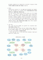 영화관과 결혼 정보사회의 e-CRM 11페이지