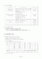 미신에 대한 대학생들의 의식조사 5페이지