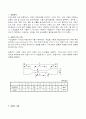 [기계실험][기계측정실험]인장실험보고서 1페이지