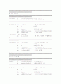 8051 어셈블러를 이용한 디지털 시계 만들기 (알람, 시간 설정, 플리커) 6페이지