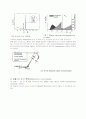 단백질 구조 분석 NMR과 X선 분석법 이용 12페이지