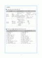 [청소년복지] 청소년과 문화예술 12페이지