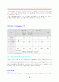 오리온 초코파이 중국진출 과정과 전략, 성공요인 25페이지