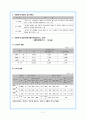 [청소년복지] 아동학대 3페이지