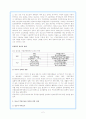 (청소년복지) 알코올, 흡연, 약물, 그리고 건강 2페이지