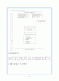 (청소년복지) 알코올, 흡연, 약물, 그리고 건강 4페이지